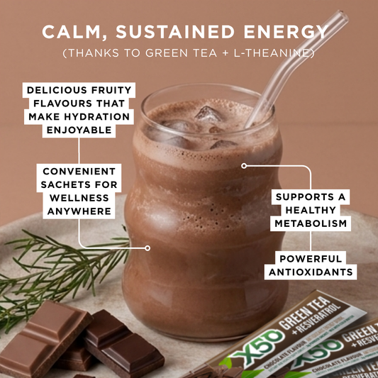 Chocolate Green Tea X50 Resveratrol Key Benefits and Features