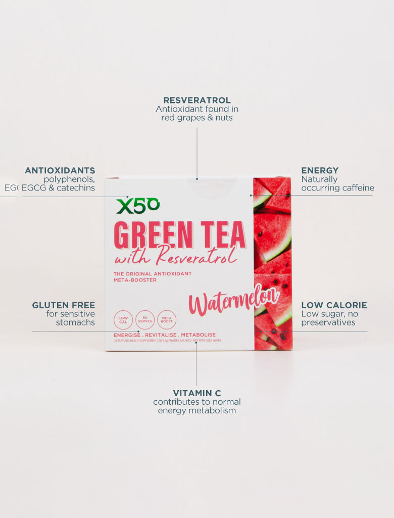 X50 Watermelon Green Tea with Resveratrol