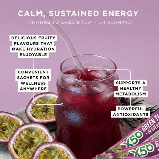 Passionfruit Green Tea X50 Resveratrol Key Benefits and Features