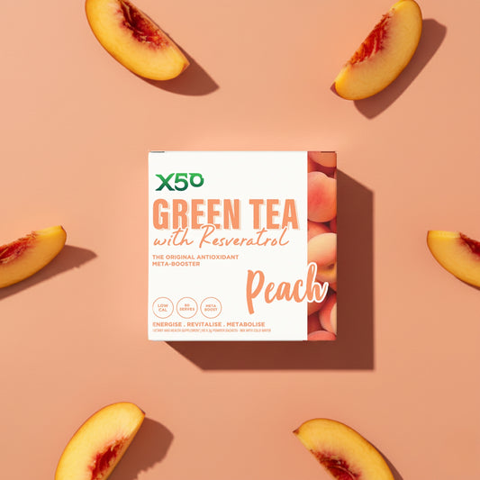 Peach Green Tea X50 Resveratrol 60 Serves