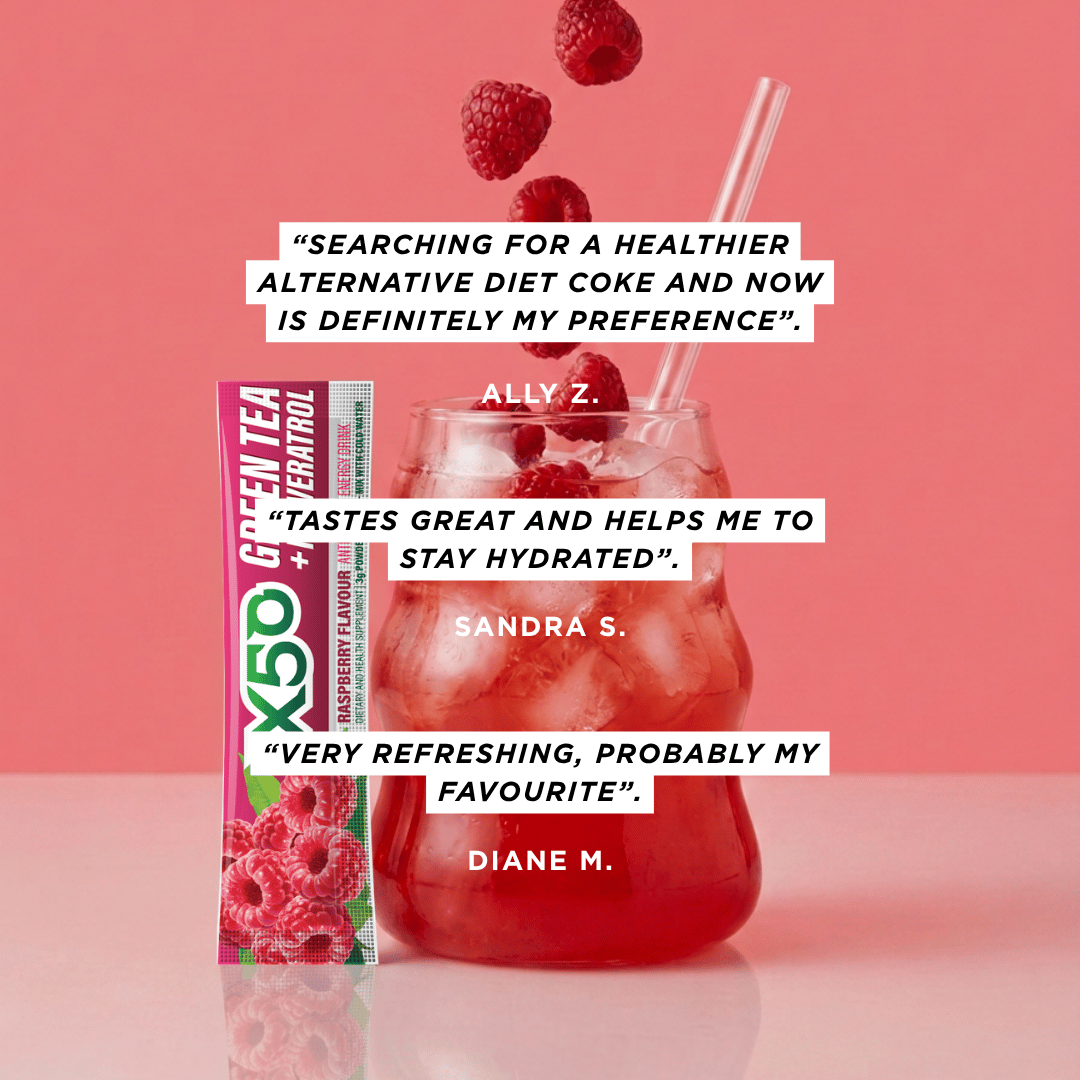 Raspberry Green Tea X50 Resveratrol Customer Reviews