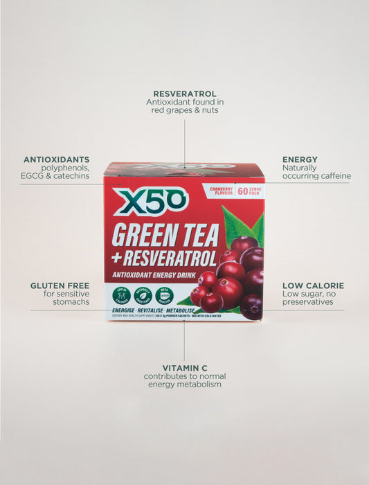 X50 Green Tea + Resveratrol Cranberry flavor, highlighting antioxidants, natural energy, low calorie, gluten-free & Vitamin C