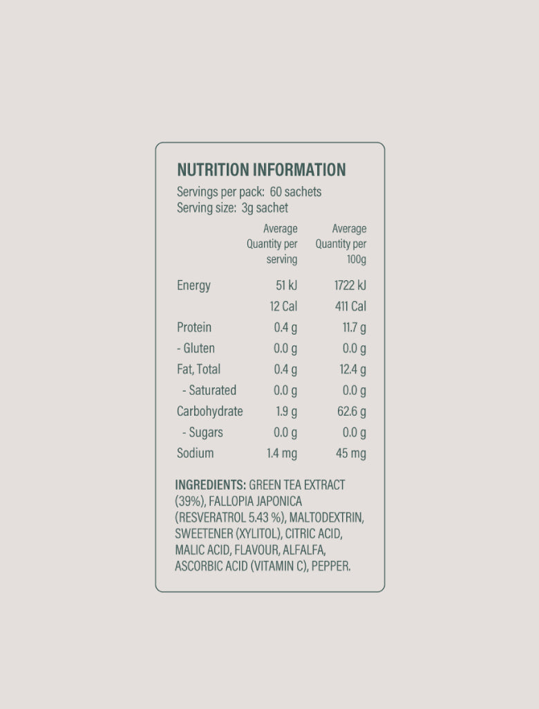 Grape Green Tea X50 with Resveratrol - Nutrition Facts