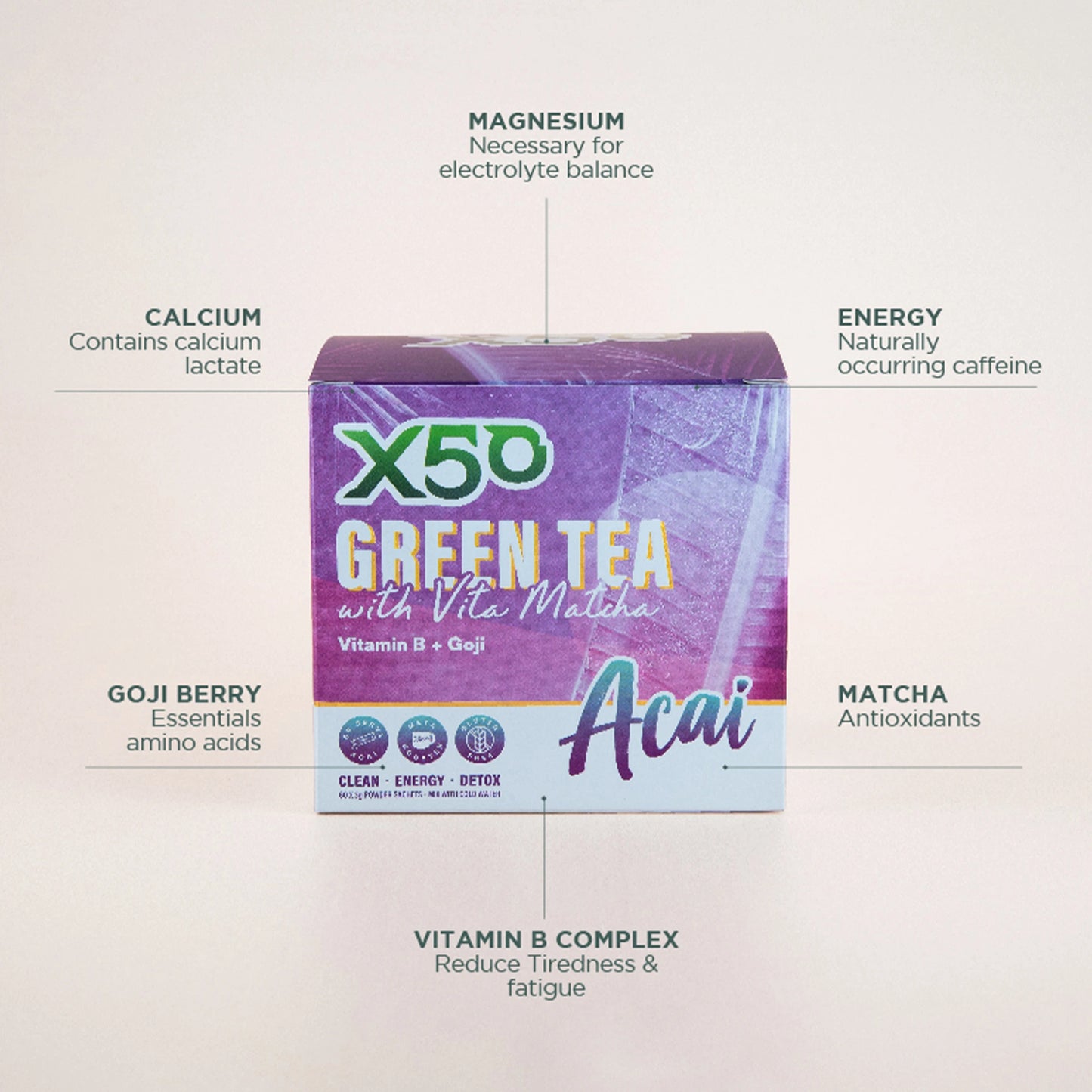 Green Tea X50 Vita Matcha Twin Pack - 60 Serve
