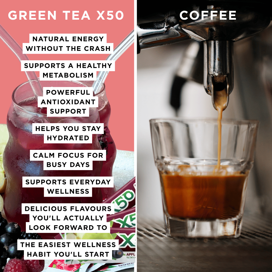 Apple Berry Green Tea X50 Resveratrol Benefits