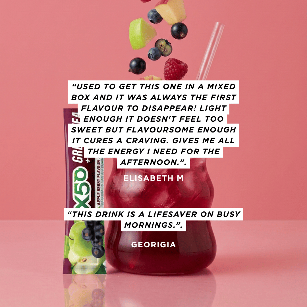 Apple Berry Green Tea X50 Resveratrol Customer Reviews