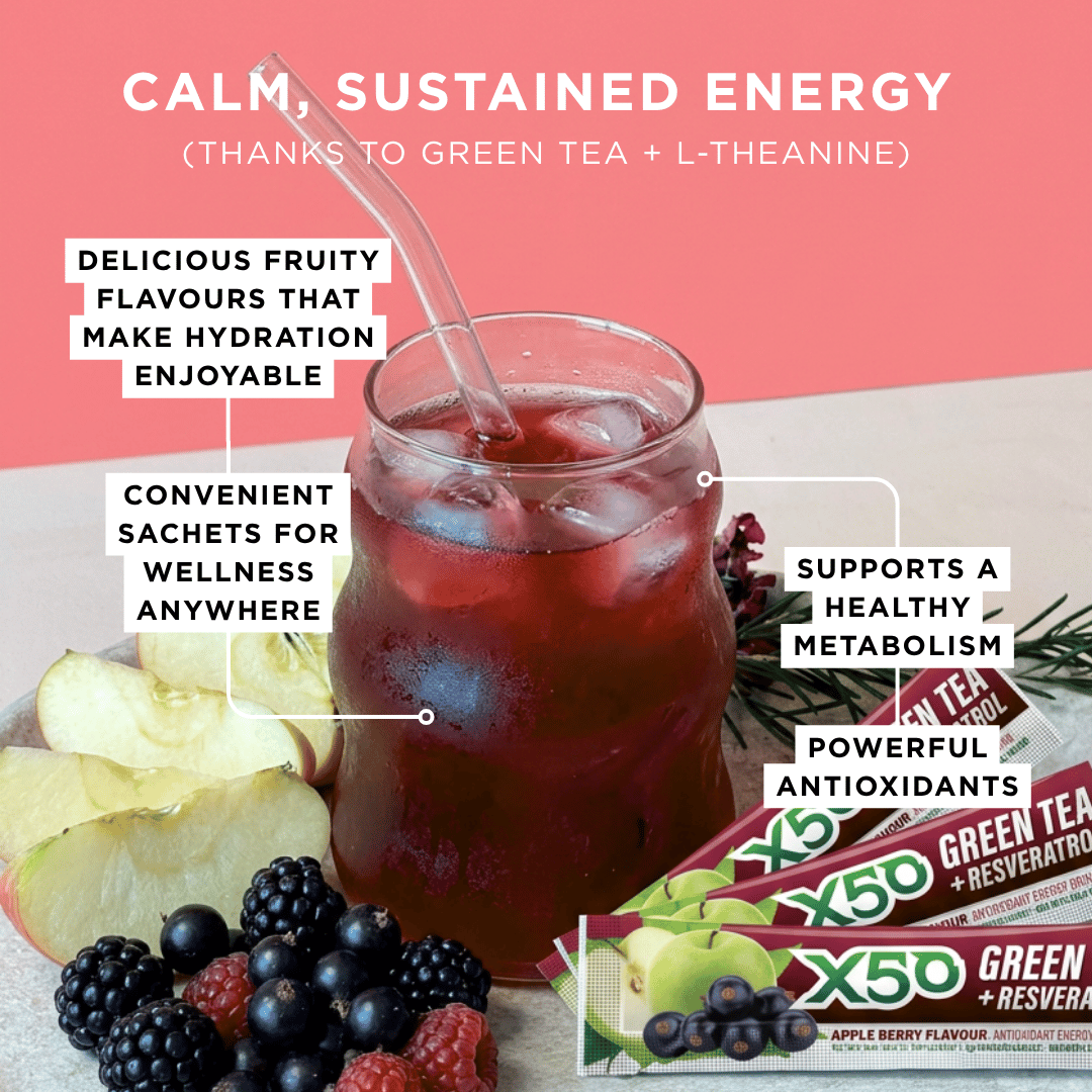 Apple Berry Green Tea X50 Resveratrol Key Benefits and Features