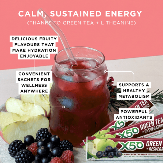 Apple Berry Green Tea X50 Resveratrol Key Benefits and Features