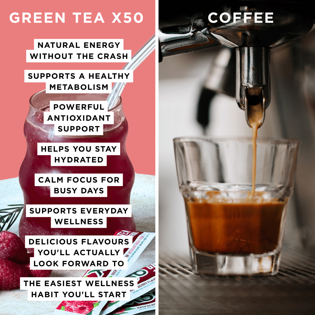 Assorted Green Tea X50 Resveratrol Benefits