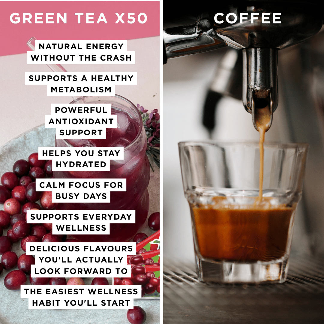 Cranberry Green Tea X50 Resveratrol Benefits