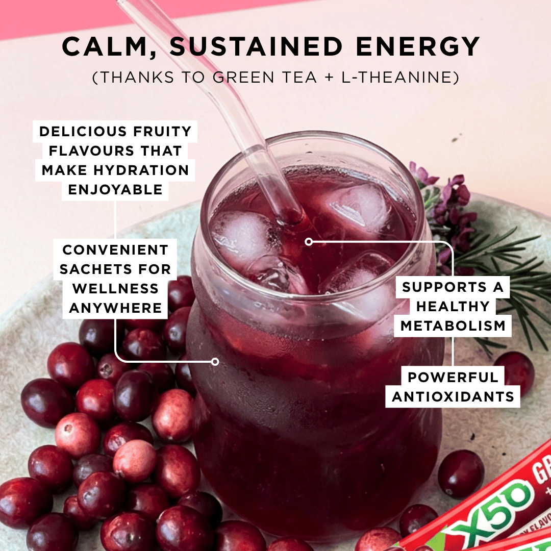 Cranberry Green Tea X50 Resveratrol Key Benefits and Features