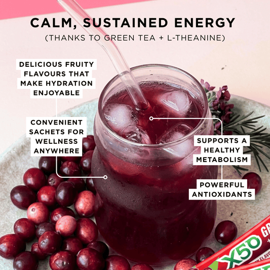 Cranberry Green Tea X50 Resveratrol Key Benefits and Features