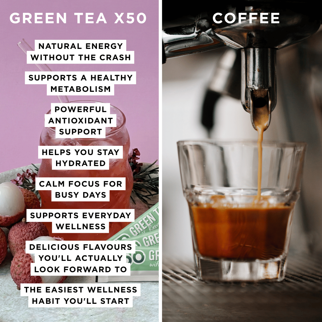 Lychee Green Tea X50 Resveratrol Benefits