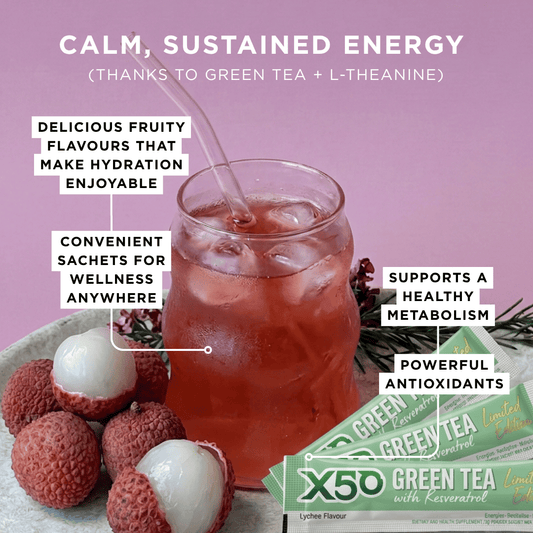 Lychee Green Tea X50 Resveratrol Key Benefits and Features
