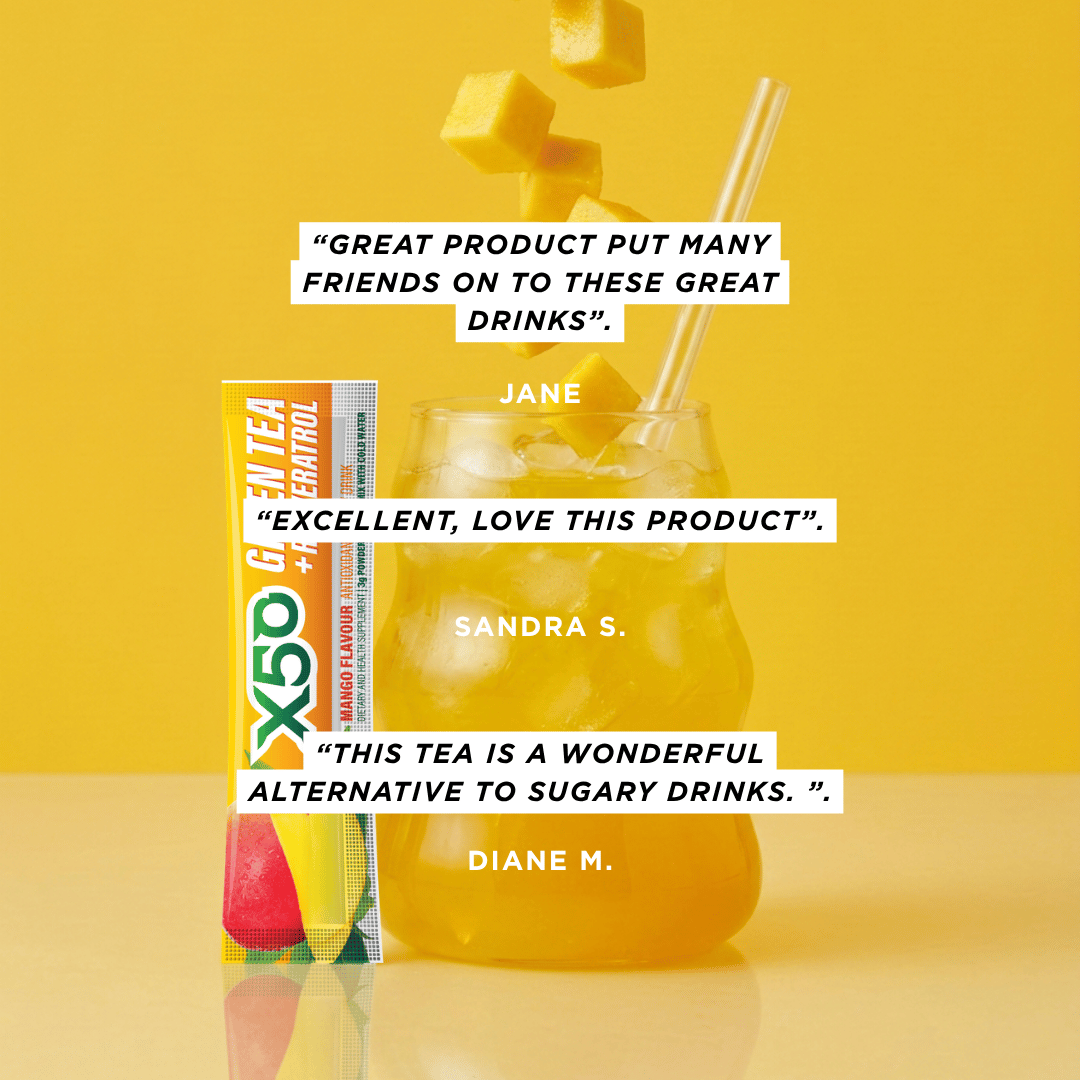 Mango Green Tea X50 Resveratrol Customer Reviews