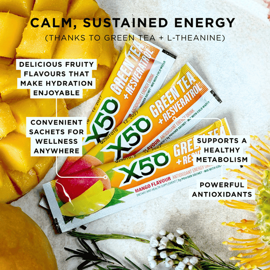 Mango Green Tea X50 Resveratrol Key Benefits and Features