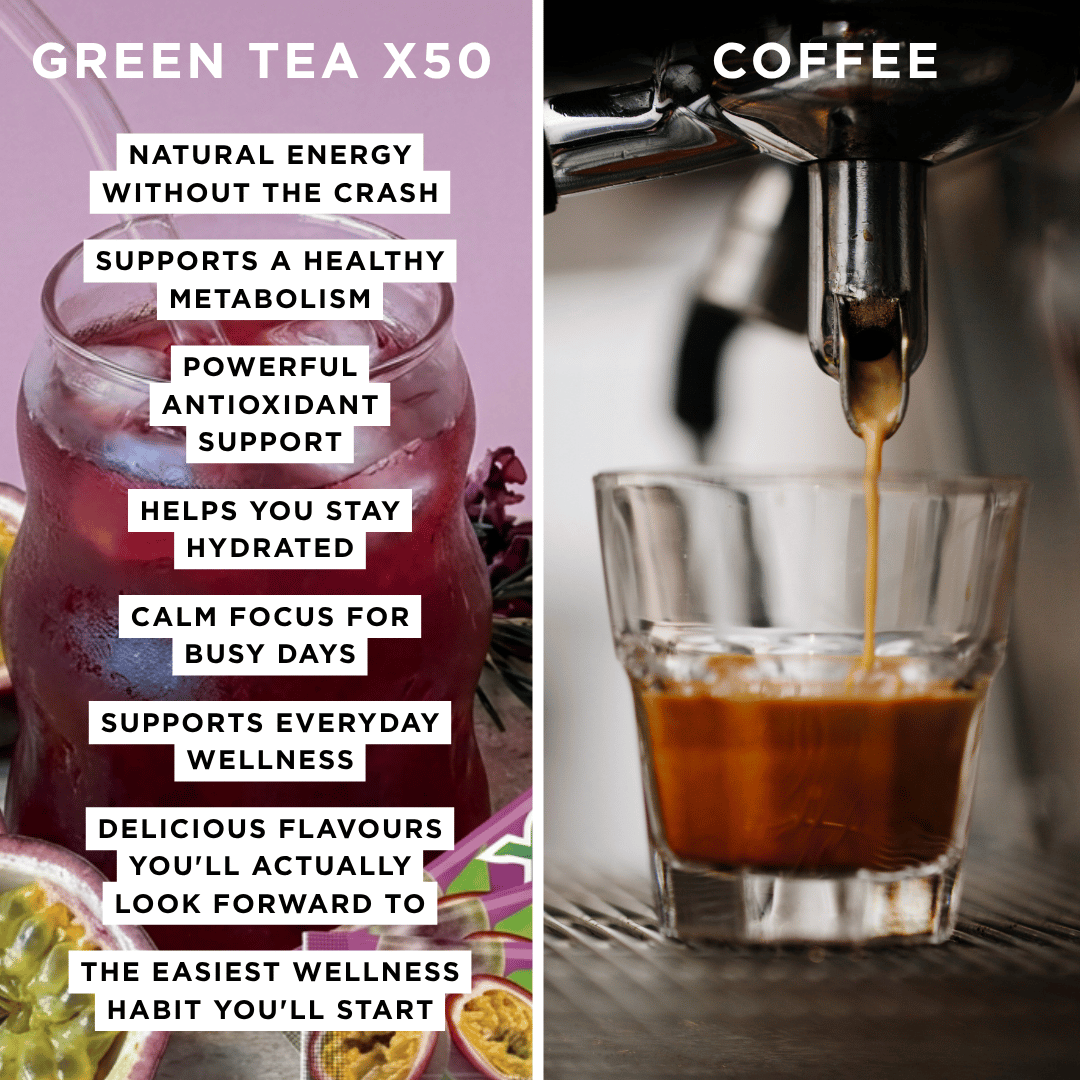 Passionfruit Green Tea X50 Resveratrol Benefits