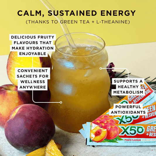 Peach Green Tea X50 Resveratrol Key Benefits and Features