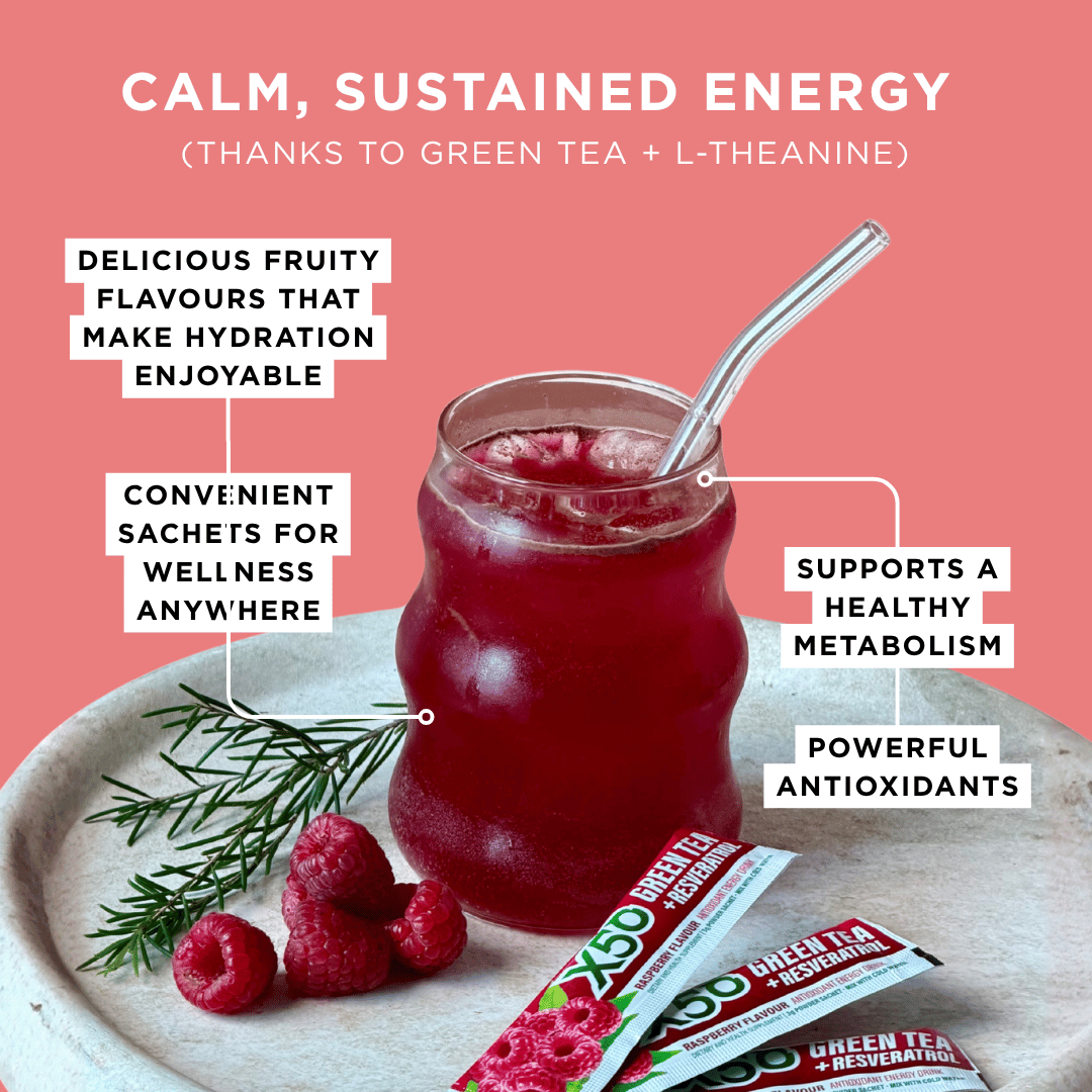 Raspberry Green Tea X50 Resveratrol Key Benefits and Features