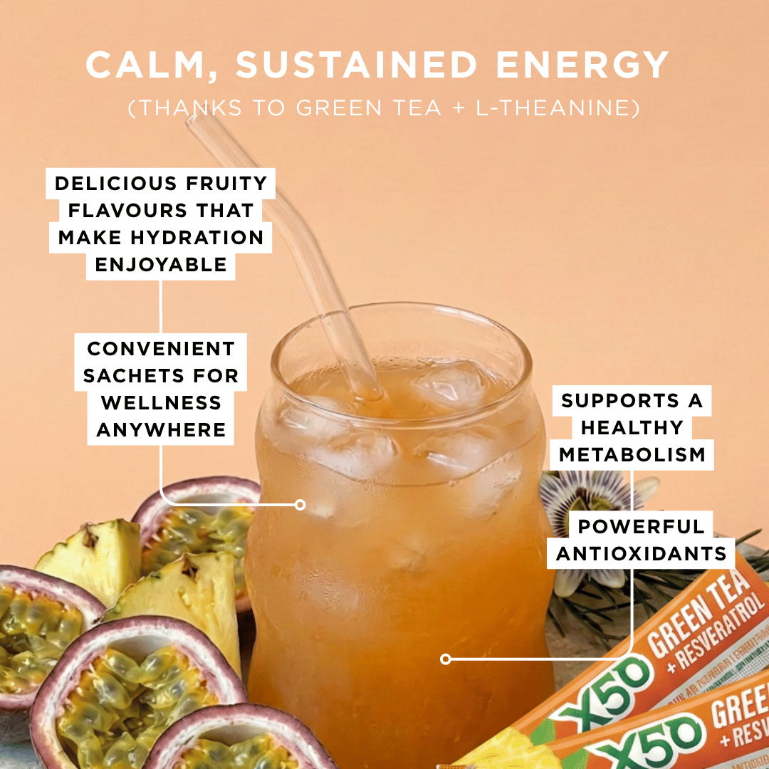Tropical Green Tea X50 Resveratrol Key Benefits and Features