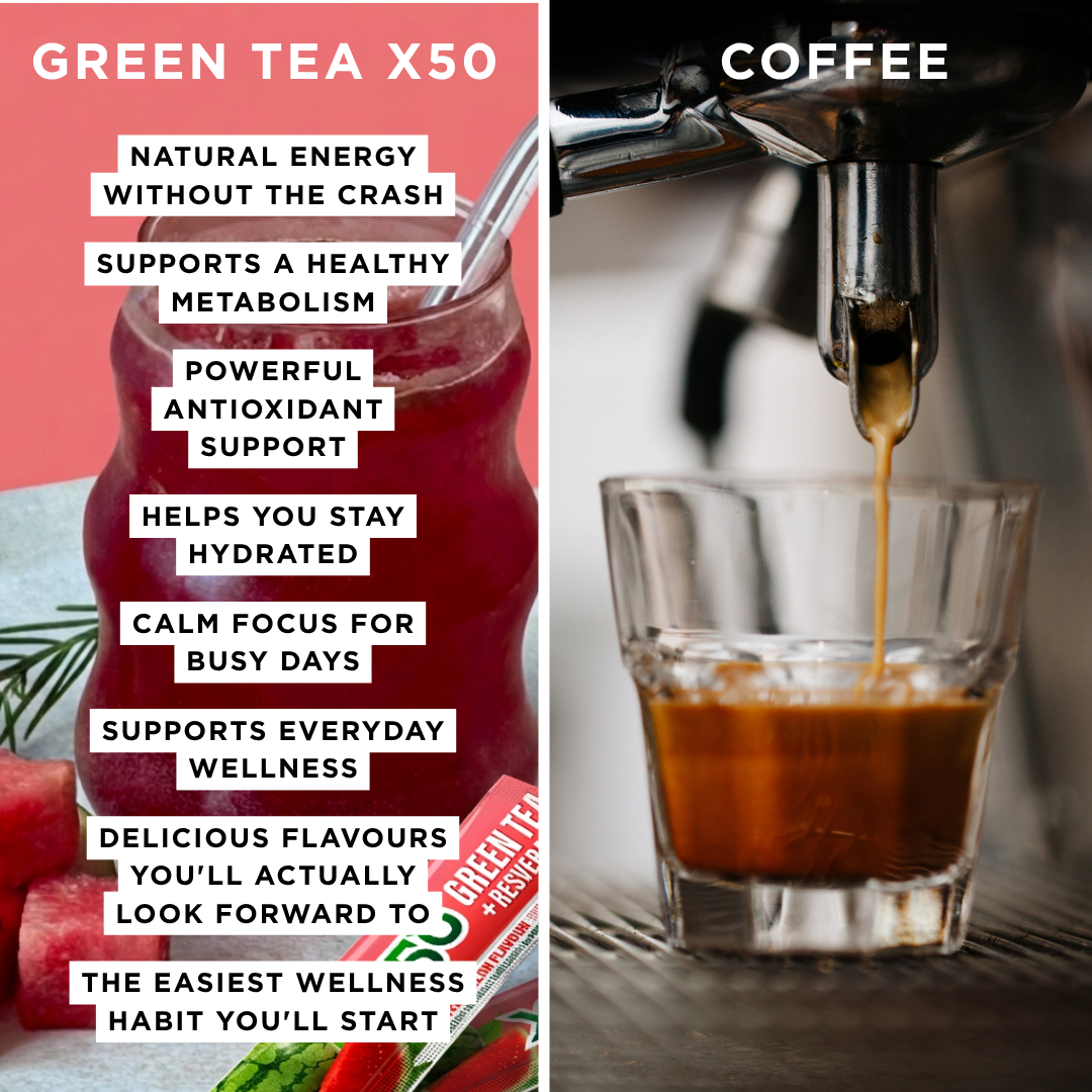 Watermelon Green Tea X50 Resveratrol Benefits