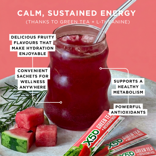 Watermelon Green Tea X50 Resveratrol Key Benefits and Features