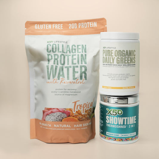 Active Girl Kit