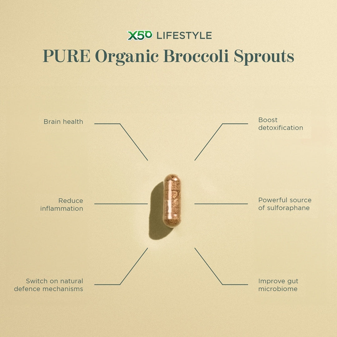 broccoli sprout educational benefits
