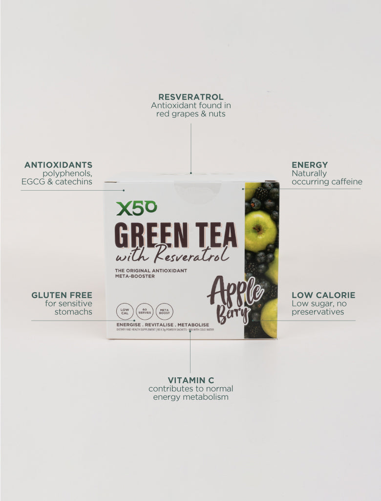 Apple Berry Green Tea X50 antioxidant energy drink resveratrol 