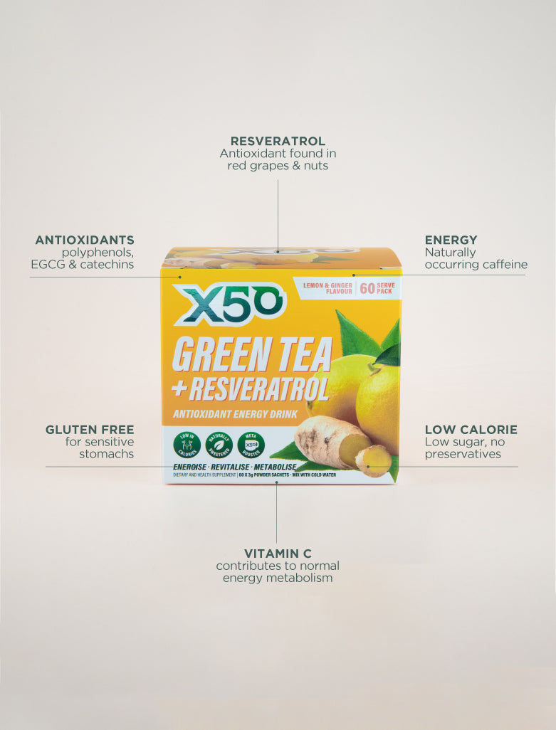 Lemon & Ginger Green Tea X50