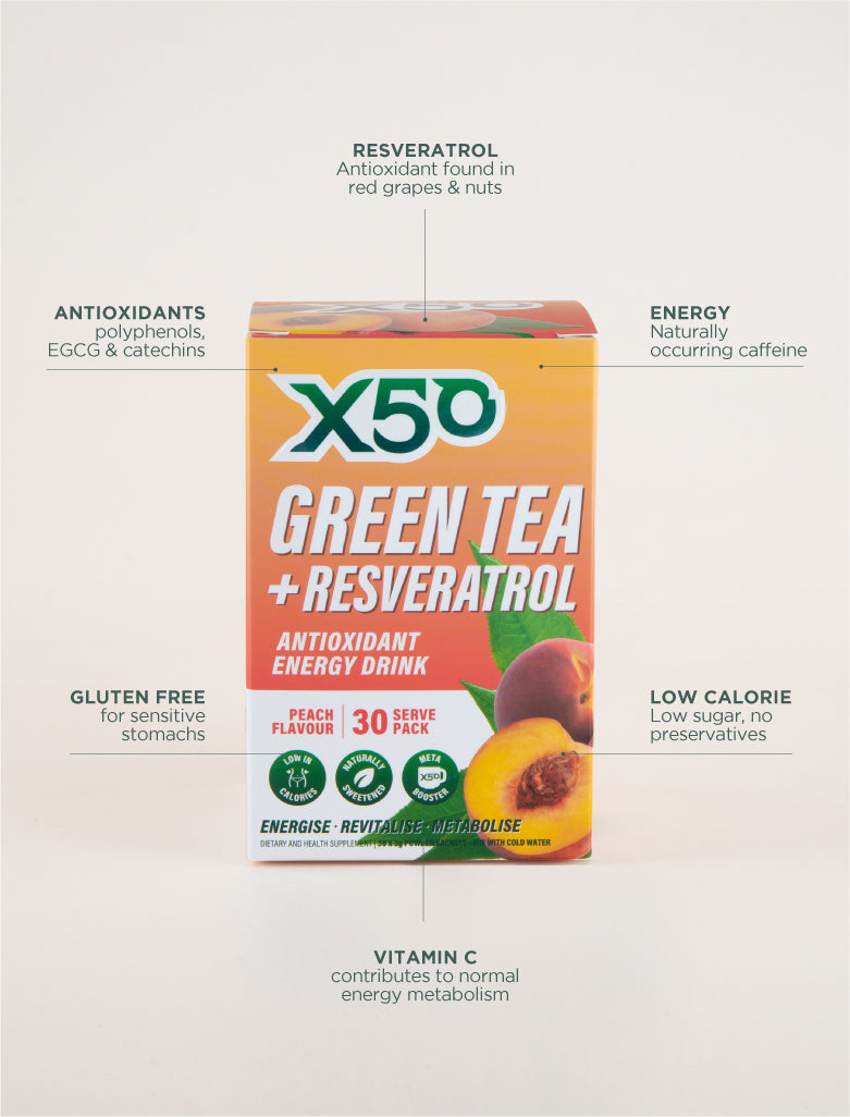 X50 Peach Green Tea with Resveratrol