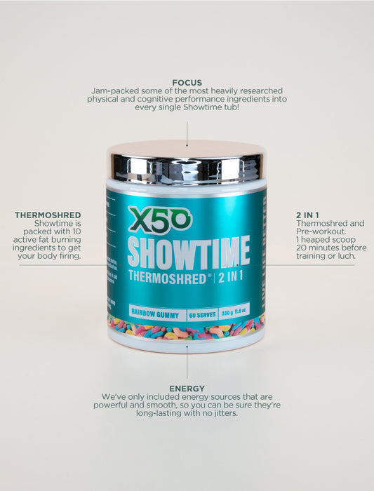 X50 Rainbow Gummy Showtime Thermoshred